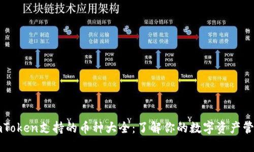 imToken支持的币种大全：了解你的数字资产管理