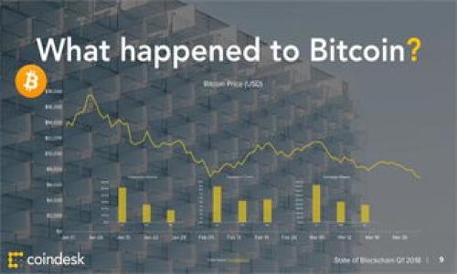 如何通过TokenIM进行直接挖矿：全面指南
TokenIM, 直接挖矿, 区块链, 加密货币/guanjianci

### 内容主体大纲

1. **引言**
   - 简要介绍TokenIM和直接挖矿的概念
   - 文章的目的与意义

2. **什么是TokenIM**
   - TokenIM的背景与发展
   - TokenIM的功能与特点

3. **直接挖矿概述**
   - 挖矿的基本概念
   - 直接挖矿的优势与风险

4. **如何通过TokenIM进行直接挖矿**
   - 注册与设置TokenIM账户
   - 硬件与软件要求
   - 具体操作步骤

5. **挖矿过程中的常见问题与解决方法**
   - 连接问题
   - 硬件故障
   - 软件设置错误

6. **挖矿的收益与成本分析**
   - 收益模型
   - 挖矿的电力成本与设备折旧

7. **TokenIM社区与支持**
   - TokenIM社区的资源与支持
   - 如何参与TokenIM社区

8. **未来的挖矿趋势**
   - 区块链技术的发展对挖矿的影响
   - TokenIM在未来挖矿中的潜力与前景

9. **结论**
   - 总结主要内容
   - 对潜在矿工的建议

### 详细内容

#### 引言
在区块链技术不断发展的今天，各种加密货币成为了投资的热门选项。而TokenIM作为一种新兴的挖矿平台，为用户提供了直接挖矿的机会。本文将深入探讨如何通过TokenIM进行直接挖矿，包括其背景、操作步骤、收益分析等，帮助潜在矿工全面了解该平台的使用方式和优势。

#### 什么是TokenIM
TokenIM是一种基于区块链技术的挖矿平台，它允许用户直接参与加密货币的挖掘。TokenIM致力于为用户提供简单、高效、安全的挖矿体验。它的独特之处在于通过简化的操作流程，使那些没有技术背景的用户也能轻松上手。平台的功能不仅限于挖矿，还包括资产管理、交易等多项服务，有效丰富了用户的使用体验。

#### 直接挖矿概述
挖矿是区块链网络运作的基础，通常来说，挖矿是通过计算复杂的数学问题来验证交易记录，并获得相应的奖励。直接挖矿，顾名思义，即用户可以直接加入到挖矿的过程中，而不是通过租赁算力等间接方式。这种方式的优势在于可以提高挖矿收益，但也伴随着更高的风险和初始投资。

#### 如何通过TokenIM进行直接挖矿
使用TokenIM进行直接挖矿相对简单，用户只需注册一个账户并进行设置即可开始挖矿。在开始之前，确保你的设备符合TokenIM的系统要求，包括CPU、GPU性能等。此外，你需要下载和安装TokenIM的应用程序，并按照以下步骤进行设置：

1. **注册账户**：访问TokenIM官方网站，根据提示完成注册。
2. **下载应用**：根据你的设备选择合适的版本下载TokenIM挖矿软件。
3. **设备配置**：在挖矿软件中进行硬件与网络设置，确保网络稳定。
4. **启动挖矿**：一切设置完成后，启动挖矿程序即可。

#### 挖矿过程中的常见问题与解决方法
在使用TokenIM进行挖矿的过程中，用户可能会遇到一些问题。以下是常见问题及其解决方法：

- **连接问题**：如果挖矿软件无法连接到网络，首先检查网络设置，确保防火墙未阻止软件的访问权限。如问题仍然存在，可以重启路由器或重新安装软件。
- **硬件故障**：长期高负荷运行可能导致硬件故障。定期检查设备温度，并为设备提供良好的散热环境，以避免过热现象。
- **软件设置错误**：挖矿软件需要正确配置才能正常运行。常见的配置错误包括挖矿地址错误、钱包地址错误等，用户需要仔细核对填写的信息。

#### 挖矿的收益与成本分析
通过TokenIM进行挖矿的收益通常取决于多个因素，包括网络算力、币价、电力成本等。通过模拟挖矿收益模型，我们可以对收益进行初步估算。另一方面，挖矿过程中产生的电力成本和设备的折旧也会影响整体收益。因此，合理的收益与成本分析是每位矿工必须考虑的关键问题。

#### TokenIM社区与支持
TokenIM拥有强大的社区支持，用户可以通过社区获得丰富的资源和帮助。无论是技术问题还是投资建议，TokenIM社区都有相应的讨论区和专家解答。同时，TokenIM也提供了多种在线支持渠道，包括客服系统和教程文档，帮助用户更好地理解和使用平台。

#### 未来的挖矿趋势
随着区块链技术的不断迭代，未来的挖矿方式也将会出现新的变化。例如，很多平台开始使用更环保的挖矿技术，以减少对环境的影响。同时，TokenIM作为新兴平台，也在不断探索新的挖矿技术可能性，以确保其在行业中的竞争力。

#### 结论
通过TokenIM进行直接挖矿是一个充满机会的过程，但同时也需要矿工们具备一定的风险意识和市场判断能力。本文提供了从基础知识到操作指南的全面介绍，希望能够帮助广大用户更好地理解如何利用TokenIM进行挖矿，实现他们的投资目标。

### 相关的问题

1. **TokenIM是否安全？**
   TokenIM网络安全性分析
   TokenIM平台作为一个区块链基础上构建的挖矿工具，虽然其技术架构在安全性方面有一定的保障，但用户仍需采取多重安全措施以避免潜在的攻击风险。...

2. **挖矿的法律法规如何？**
   挖矿的法律风险与合规性
   不同国家对加密货币挖矿的监管政策各有不同，有些国家对挖矿持支持态度，而其他国家则可能会限制或禁止。了解当地的法律法规至关重要。...

3. **如何选择挖矿设备？**
   选择高效挖矿设备的指南
   挖矿设备的选择将直接影响到挖矿的效率与收益。用户在选择设备时，需考虑算力、能耗与价格等多方面的因素。...

4. **挖矿的电力成本如何？**
   挖矿电力成本的方法
   电力成本是挖矿过程中一个重要的支出项，通过选择合适的电力供应商、利用节能设备以及工作时间安排，可以有效降低这一成本。...

5. **挖矿收益的波动性分析**
   分析挖矿收益波动的因素
   加密货币市场的波动性是挖矿收益不稳定的主要原因之一。市场行情、币种流动性以及网络算力的变化都会直接影响挖矿收益。...

6. **挖矿过程中的重要指标有哪些？**
   关键挖矿指标的解析
   挖矿过程中，有多个重要指标如哈希率、难度值、奖励机制等对矿工收益有着直接影响。了解并监控这些指标是提高挖矿效率的关键。...

7. **TokenIM的社区活动如何参与？**
   参与TokenIM社区活动的方式
   TokenIM社区提供了多种形式的参与方式，包括在线讨论、技术交流与投资分享等，通过积极参与社区活动可以获取更多的信息与支持。...