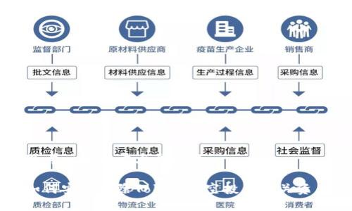 思考一个易于大众且的

如何安全删除Tokenim空投及相关资产