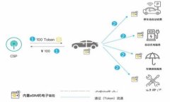 了解 imToken 团队：推动区