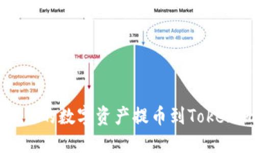 如何将Gate.io的数字资产提币到Tokenim：详细指南