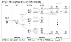 如果您无法打开Tokenim，可