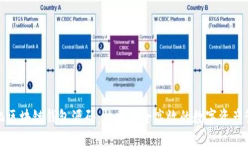 去中心化区块链钱包源码：构建安全高效的数字资产管理工具