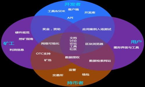   如何理智地管理和处理Tokenim收到的币种？ / 

 guanjianci Tokenim, 币种管理, 加密货币, 投资策略 /guanjianci 

## 内容大纲

1. **引言**
   - Tokenim的背景
   - 接收币种的意义

2. **Tokenim是什么？**
   - Tokenim的定义
   - Tokenim的运作机制

3. **Tokenim收到币种的途径**
   - 交易所交易
   - 其他用户转账
   - 空投和奖励

4. **如何管理收到的币种**
   - 记录和追踪
   - 存储安全性
   - 多样化投资

5. **币种的投资策略**
   - 短期 vs 长期投资
   - 风险评估与管理
   - 选择潜力币种

6. **注意安全问题**
   - 防止诈骗与欺诈
   - 保护私钥和助记词

7. **结论**
   - 理智投资的重要性
   - 长期规划与适应市场变化

---

## 引言

随着区块链技术的迅速发展，Tokenim作为一个新兴的加密货币管理平台，受到越来越多用户的关注。在Tokenim平台上，用户经常会接收到各种币种，这为他们带来了潜在的投资机会。然而，如何理智地管理和处理这些币种，成为了一个重要的话题。

## Tokenim是什么？

### Tokenim的定义

Tokenim是一个数字资产管理平台，允许用户在一个集中的环境中接收、管理和交易多种加密货币。它不仅提供了传统的买卖功能，还支持用户管理各种类型的数字资产，简化了投资和交易过程。

### Tokenim的运作机制

Tokenim的运作机制主要基于区块链技术，为用户提供高透明度和安全性。用户可以通过Tokenim接收不同的币种，并在平台上进行交易与管理。这种集中化的管理使得用户在面对复杂的加密货币市场时，可以更加有序地接收和处理各种币种。

## Tokenim收到币种的途径

### 交易所交易

Tokenim用户常通过各大交易所进行币种交易。这些交易所允许用户买入或卖出多种数字资产，实现资产的增值。

### 其他用户转账

用户之间的直接转账也是Tokenim收到币种的一个重要途径。当其他用户向Tokenim用户转账时，所接收到的币种将直接出现在用户的Tokenim账户中。

### 空投和奖励

空投活动是加密货币领域的一种营销手段，Tokenim用户可能会定期收到来自项目团队的空投币种。此外，某些平台也会根据用户的活动进行奖励，以促进更好的用户参与度。

## 如何管理收到的币种

### 记录和追踪

有效的资产管理首要步骤是记录和追踪用户收到的每种币种。这可以帮助用户及时了解自己的投资状况，作出相应管理与决策。

### 存储安全性

确保数字资产的存储安全性至关重要。用户应考虑使用冷钱包等安全措施，以防止潜在的黑客攻击和资产丢失。

### 多样化投资

在管理收到的币种时，应该考虑多样化投资，以降低整体投资风险。不要将所有的资金集中在一种币种上，而是应当根据市场动态合理配置资产。

## 币种的投资策略

### 短期 vs 长期投资

用户在决定如何处理收到的币种时，需要明确是进行短期交易，还是选择长期持有。短期交易适合于波动较大的币种，而长期投资则适合于那些具有稳定增长潜力的币种。

### 风险评估与管理

投资任何资产都有风险，因此重要的是进行充分的风险评估。用户应熟悉市场动向，了解不同币种的风险，以调整自己的投资策略。

### 选择潜力币种

在接收到币种后，用户应当积极分析这些币种的潜力，包括项目背景、团队实力、市场需求等因素，以便做出更为明智的投资决策。

## 注意安全问题

### 防止诈骗与欺诈

加密货币交易市场中频繁出现诈骗事件，用户在处理收到的币种时，需警惕各种潜在的欺诈行为，确保交易的安全性。

### 保护私钥和助记词

私钥和助记词是数字资产安全的关键，用户必须妥善保存，不轻易分享，以防止资产被盗。

## 结论

Tokenim作为一个数字资产管理平台，为用户提供了接收与交易各类币种的便利。然而，理智投资和妥善管理资产是每个用户必须面对的重要任务。通过了解Tokenim的机制，严谨记录与多样化投资，以及保持警惕以确保安全，用户完全可以在这个新兴的市场中找到属于自己的成功之路。

---

## 相关问题

1. **如何选择适合的Tokenim平台？**
2. **Tokenim收到的币种应该如何进行分类和管理？**
3. **投资这些币种时应该采取什么样的心态？**
4. **如何应对市场波动带来的风险？**
5. **有哪些方法可以监控币种的表现和市场趋势？**
6. **Tokenim的手续费和盈利模式是什么？**
7. **未来Tokenim平台可能有哪些新功能和变革？**

---

接下来，我会详细介绍每个问题，每个问题不少于700字。