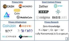 如何将Tokenim充币到交易所：新手指南与实用技巧