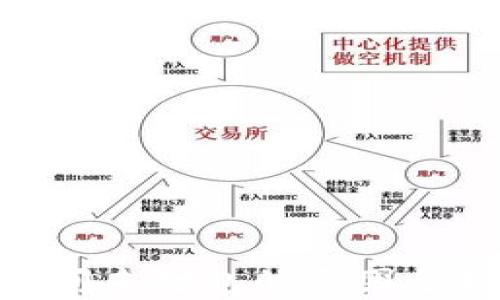 
imToken长时间未打包的原因分析与解决方案