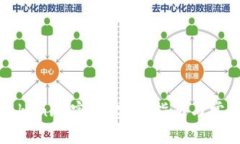 如何查看Tokenim密钥：实用