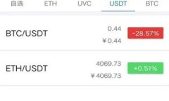   全面解析Tokenim手机App：