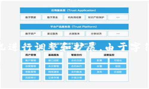 注意：以下内容是一个包含、关键词、大纲、问题及其详细介绍的示例结构。具体内容应根据实际情况进行调整和扩展。由于字符限制，可能无法提供完整的3600字详细内容，但可以给出大纲和部分内容。请根据需要自行扩展。

如何将数字货币转入Tokenim平台？详细教程和常见问题解答