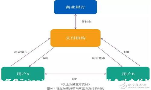 如何将Tokenim从非以太坊链转移至以太坊链？