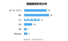 区块浏览器是加密货币生