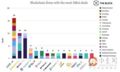 如何下载Tokenim的海外版：