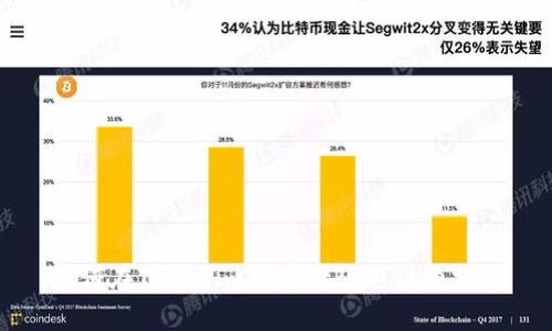 如何在Tokenim中存储BTS：详细指南