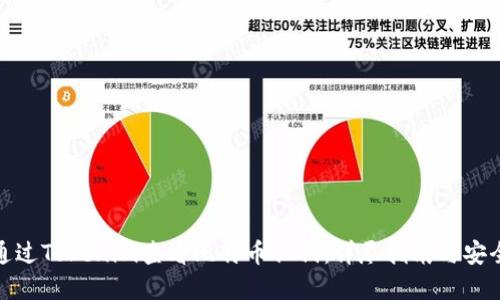 如何通过Tokenim查看比特币私钥：详尽指南与安全建议