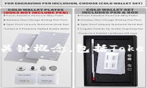 要讨论“tokenim能放美元吗”这个问题，我们需要了解几个关键概念，包括Tokenim平台的功能、用户在其中的操作方式和是否支持美元等。

### Tokenim平台能否支持美元存入及其操作指南