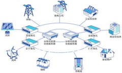 好的，让我们构建一个的