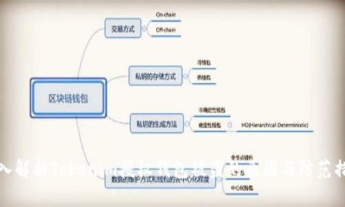 深入解析Tokenim授权钱包被盗的原因与防范措施