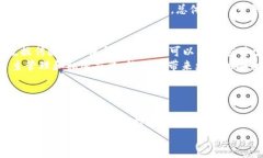   如何用TokenIM进行加密通
