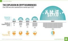 当然可以，以下是针对“