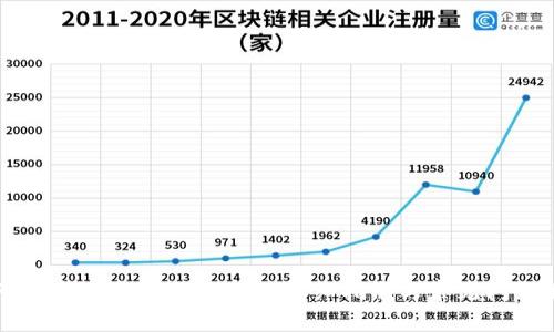 如何在境外注册Tokenim：详细指南与常见问题解答