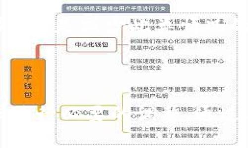βαιoti如何在Tokenim上取消订单：详细指南/βαιoti
Tokenim, 取消订单, 加密货币交易, 在线交易平台/guanjianci

## 内容大纲

### 一、引言
- 解释什么是Tokenim及其在加密货币交易中的作用
- 订单取消的重要性

### 二、Tokenim平台概述
- Tokenim的主要特点
- 用户如何使用Tokenim进行交易

### 三、如何取消Tokenim订单的步骤
- 登录Tokenim账户
- 导航到“订单”页面
- 找到待取消的订单
- 如何确认取消订单

### 四、在特定情况下取消订单的注意事项
- 交易状态的不同对取消的影响
- 条件订单的取消
- 取消费用及其内容

### 五、常见问题解答
- 如何确认我的订单是否被成功取消？
- 取消订单后，资金多久会返回？
- 取消的订单是否会影响我的账户记录？
- 如何处理未能取消的订单？
- Tokenim的客服如何帮助解决订单取消问题？
- 取消订单后是否能重新下单？
- 如何避免在未来的交易中需要取消订单？

### 六、总结
- 订单取消的最佳实践
- 未来交易中如何减少取消需求

---

## 正文内容

### 一、引言

随着加密货币市场的迅速发展，许多在线交易平台应运而生，Tokenim便是其中之一。它不仅为用户提供了一个便捷的交易环境，还允许用户在交易过程中灵活地取消订单。当市场情况或个人需求发生变化时，取消订单的能力尤为重要，这不仅能帮助用户保护自己的投资，还能避免不必要的损失。

本文将为您提供关于在Tokenim平台上取消订单的详细指南，包括取消订单的步骤、注意事项以及常见问题的解答，帮助您在Tokenim进行更为顺畅的交易体验。

### 二、Tokenim平台概述

Tokenim是一家专注于加密货币交易的在线平台，其主要特点包括丰富的交易对、良好的用户体验及24/7的客户支持服务。用户可以在此平台上买卖各种主流及小众加密货币，享受实时的市场数据以及多种图表工具帮助其制定交易决策。

Tokenim的用户注册过程简单明了，满足KYC（了解你的客户）要求后，用户可以很快开始进行交易。通过其直观的界面，用户能够轻松导航至交易、查看历史订单或进行资金管理。

### 三、如何取消Tokenim订单的步骤

在Tokenim上，取消订单是一个简单的过程。下面是详细步骤：

#### 1. 登录Tokenim账户
首先，您需要访问Tokenim的官方网站，并使用您的账户凭证进行登录。如果您尚未注册，请先完成注册和身份验证。

#### 2. 导航到“订单”页面
成功登录后，找到“订单”或“交易历史”选项，通常位于页面的主菜单中。点击进入后，您将看到所有历史交易及其当前状态。

#### 3. 找到待取消的订单
在订单页面，您可以筛选出“未完成”或“待处理”的订单，浏览您希望取消的订单。确保检查订单的详细信息，以避免意外取消。

#### 4. 如何确认取消订单
点击待取消订单旁边的“取消”按钮，系统会弹出确认窗口，询问您是否确定要取消该订单。点击确认后，您的订单将被取消，并在页面上显示相应的状态更新。

### 四、在特定情况下取消订单的注意事项

在取消订单时，有几个重要的注意事项需要留意以确保交易的顺利进行：

#### 1. 交易状态的不同对取消的影响
交易状态可能会影响您是否能够取消订单，例如，已经完成的订单是无法取消的。了解每种状态的具体含义将有助于您做出明智的决策。

#### 2. 条件订单的取消
某些特定的条件订单（如限价单）也可能有不同的取消流程。用户在下单时需特别注意这些条件，以避免后续出现不必要的麻烦。

#### 3. 取消费用及其内容
部分平台可能会在取消订单时收取一定费用，Tokenim是否有相关费用政策，用户在下单之前应详细阅读相关条款，以避免意外的成本。

### 五、常见问题解答

#### 1. 如何确认我的订单是否被成功取消？
在您取消订单后，系统将更新该订单的状态为“已取消”。请在您的订单历史记录中检查该状态，以确认取消是否成功。

#### 2. 取消订单后，资金多久会返回？
一般情况下，取消交易后资金会立刻返回您的账户。然而，具体返还时间可能会受到您选择支付方式的影响。通常情况下，大部分用户会在几分钟内看到资金恢复。

#### 3. 取消的订单是否会影响我的账户记录？
取消订单的一次记录会显示在您的交易历史中，保持透明度和可追溯性。即使订单已取消，您的账户历史记录仍会保留相关信息。

#### 4. 如何处理未能取消的订单？
在极少数情况下，您可能会遇到无法取消的订单。如果系统出现故障或网络不稳定，建议立即联系Tokenim的客服团队寻求协助。

#### 5. Tokenim的客服如何帮助解决订单取消问题？
Tokenim提供24小时的客户支持，用户可以通过多种渠道联系他们。例如，实时聊天、电子邮件或电话。当您遇到取消订单的问题时，客服团队将竭诚为您提供帮助。

#### 6. 取消订单后是否能重新下单？
当然可以！取消订单后，您可以根据市场情况迅速调整您的策略并再度下单。Tokenim的平台设计使得用户可以快速反应以适应市场的变化。

#### 7. 如何避免在未来的交易中需要取消订单？
为了减少未来交易中对取消订单的需求，用户应仔细研究市场动态，设置合理的止损和限价。同时，熟悉Tokenim的操作界面及其相关功能，也是减少此类情况的重要一环。

### 六、总结

在加密货币交易中，订单的取消是一项重要功能。Tokenim为用户提供了简单且高效的取消流程，使得用户可以根据市场状况及个人需求进行必要的调整。通过本文的指导，希望能够帮助用户在Tokenim平台上进行更为顺畅愉快的交易体验，减少因订单取消带来的困扰。