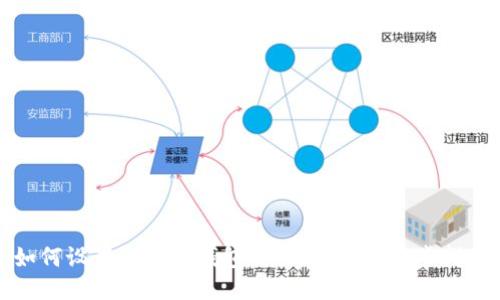 如何设置比特币钱包的IP地址：一步步指南