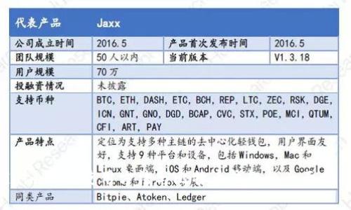 Guiminer使用方法与比特币钱包的全面指南