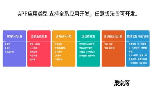 Tokenim：数字货币管理的利器，助您轻松投资！