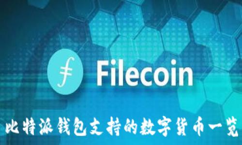   
比特派钱包支持的数字货币一览
