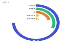 全面了解以太坊钱包节点