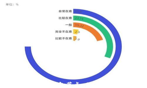 
全面了解以太坊钱包节点 Geth 的使用与配置