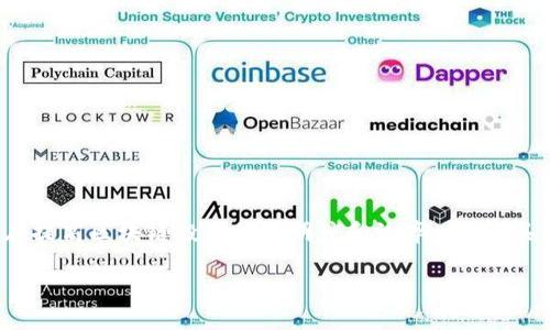 截至我最后更新的信息（2023年10月），Tokenim是一个为用户提供去中心化金融工具的平台，旨在提高区块链投资的透明度和效率。不过，具体的代币信息可能会随着时间而变化，因此最好查看其官方网站或相关白皮书以获取最新的资讯。

如果您有关于Tokenim的代币及其功能具体问题，欢迎提出，我将乐意为您解答！