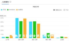 如何使用数字钱包安全便