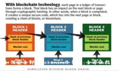 如何安全卸载Tokenim冷钱包