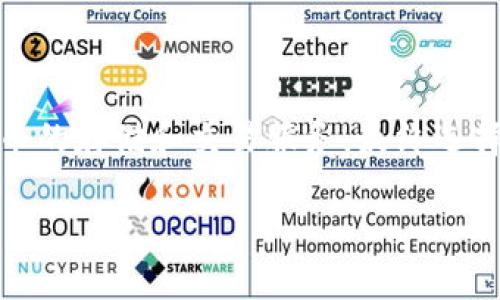 关于“tokenim是不是ok钱包”这个问题，可以进行如下分析和解释：

### Tokenim与OK钱包的关系

1. **什么是Tokenim？**
   Tokenim是一个数字资产管理平台，旨在为用户提供安全、便捷的数字货币交易和存储服务。其功能类似于其他的数字钱包，支持多种加密货币的管理和交易。

2. **什么是OK钱包？**
   OK钱包是OKEX交易平台推出的一款数字资产钱包，提供数字货币的存储、交易和管理功能。OK钱包的安全性和用户体验也受到广泛认可。

3. **Tokenim和OK钱包的区别：**
   尽管Tokenim和OK钱包都提供数字资产管理功能，但它们是不同的产品，具有不同的品牌和技术支持。Tokenim可能支持其它特定功能和服务，而OK钱包则更多与其母公司OKEX的生态系统相结合。

4. **安全性比较：**
   在选择数字钱包时，安全性是关键要素。用户应了解每个钱包的安全机制，例如多重签名、冷存储等，以保护其资产。

5. **用户界面与体验：**
   Tokenim和OK钱包在用户界面和用户体验方面可能存在差异。用户可以根据自己的需求和使用习惯选择适合自己的钱包。

### 结论

Tokenim并不是OK钱包，它们是不同的数字资产管理工具，但都为用户提供了数字货币的存储和交易服务。最终选择哪个钱包，应根据用户的具体需求、安全要求以及使用便利性来决定。

如果您还有其他问题或需要更深入的分析，欢迎继续提问！