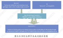 很高兴您对“怎样验证token”这个话题感兴趣！为