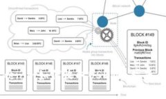 ### Tokenim如何收取USDT的指