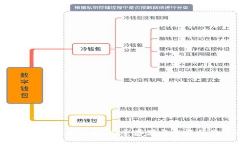 以太坊钱包锁币指南：安全存储与投资的最佳选择