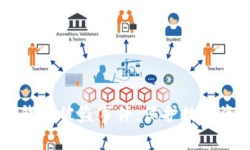 : 如何应对IM钱包被盗事件：保护数字资产的终极指南