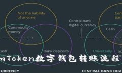 高效追踪imToken数字钱包转