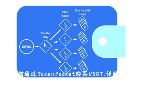 如何通过TokenPocket购买USDT：详细指南